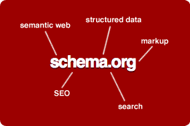 Thêm dữ liệu có cấu trúc Schema vào website
